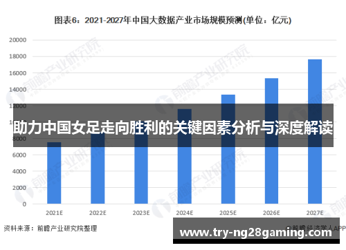 助力中国女足走向胜利的关键因素分析与深度解读