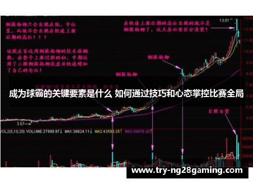 成为球霸的关键要素是什么 如何通过技巧和心态掌控比赛全局