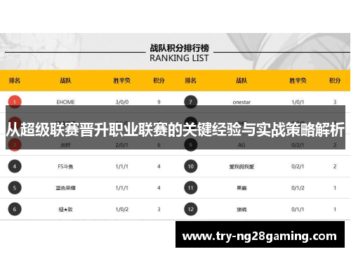 从超级联赛晋升职业联赛的关键经验与实战策略解析
