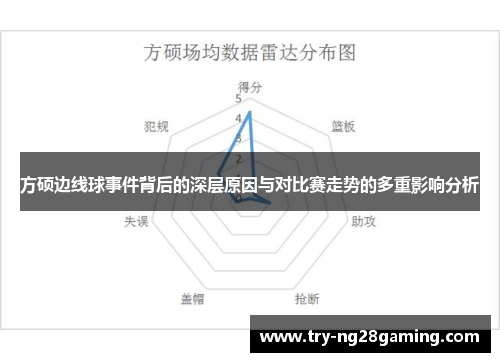 方硕边线球事件背后的深层原因与对比赛走势的多重影响分析