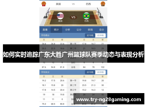 如何实时追踪广东大胜广州篮球队赛季动态与表现分析