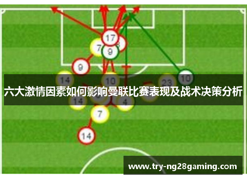 六大激情因素如何影响曼联比赛表现及战术决策分析