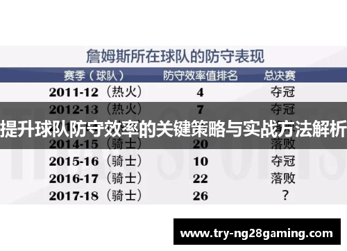 提升球队防守效率的关键策略与实战方法解析