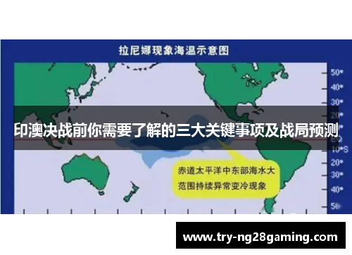印澳决战前你需要了解的三大关键事项及战局预测
