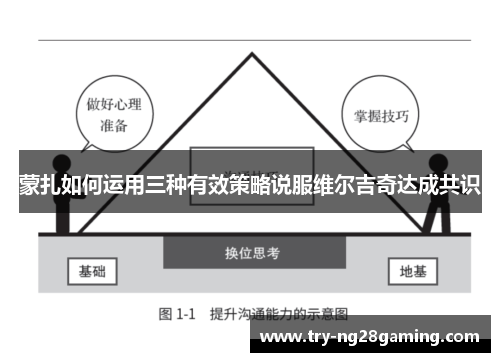 蒙扎如何运用三种有效策略说服维尔吉奇达成共识 蒙扎如何运用三种有效策略说服维尔吉奇达成共识