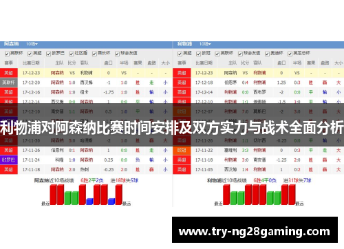 利物浦对阿森纳比赛时间安排及双方实力与战术全面分析