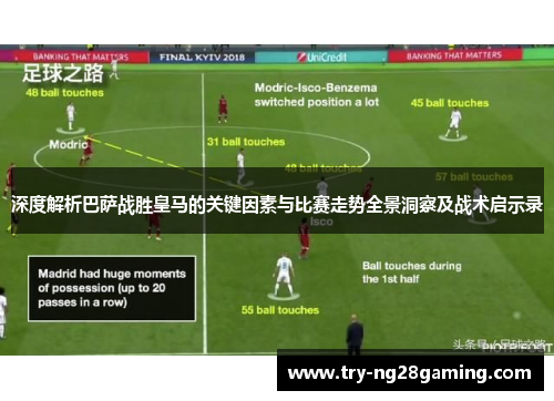 深度解析巴萨战胜皇马的关键因素与比赛走势全景洞察及战术启示录 深度解析巴萨战胜皇马的关键因素与比赛走势全景洞察及战术启示录