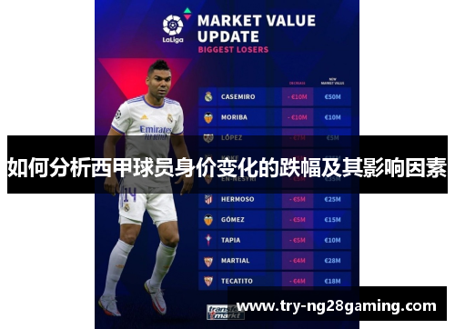 如何分析西甲球员身价变化的跌幅及其影响因素 如何分析西甲球员身价变化的跌幅及其影响因素