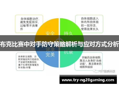 布克比赛中对手防守策略解析与应对方式分析