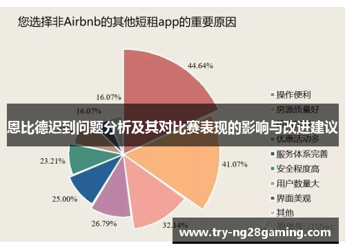 恩比德迟到问题分析及其对比赛表现的影响与改进建议 恩比德迟到问题分析及其对比赛表现的影响与改进建议