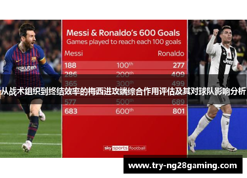 从战术组织到终结效率的梅西进攻端综合作用评估及其对球队影响分析