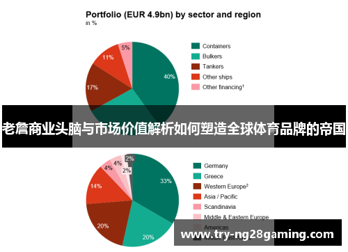 老詹商业头脑与市场价值解析如何塑造全球体育品牌的帝国