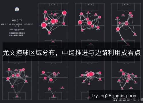 尤文控球区域分布，中场推进与边路利用成看点